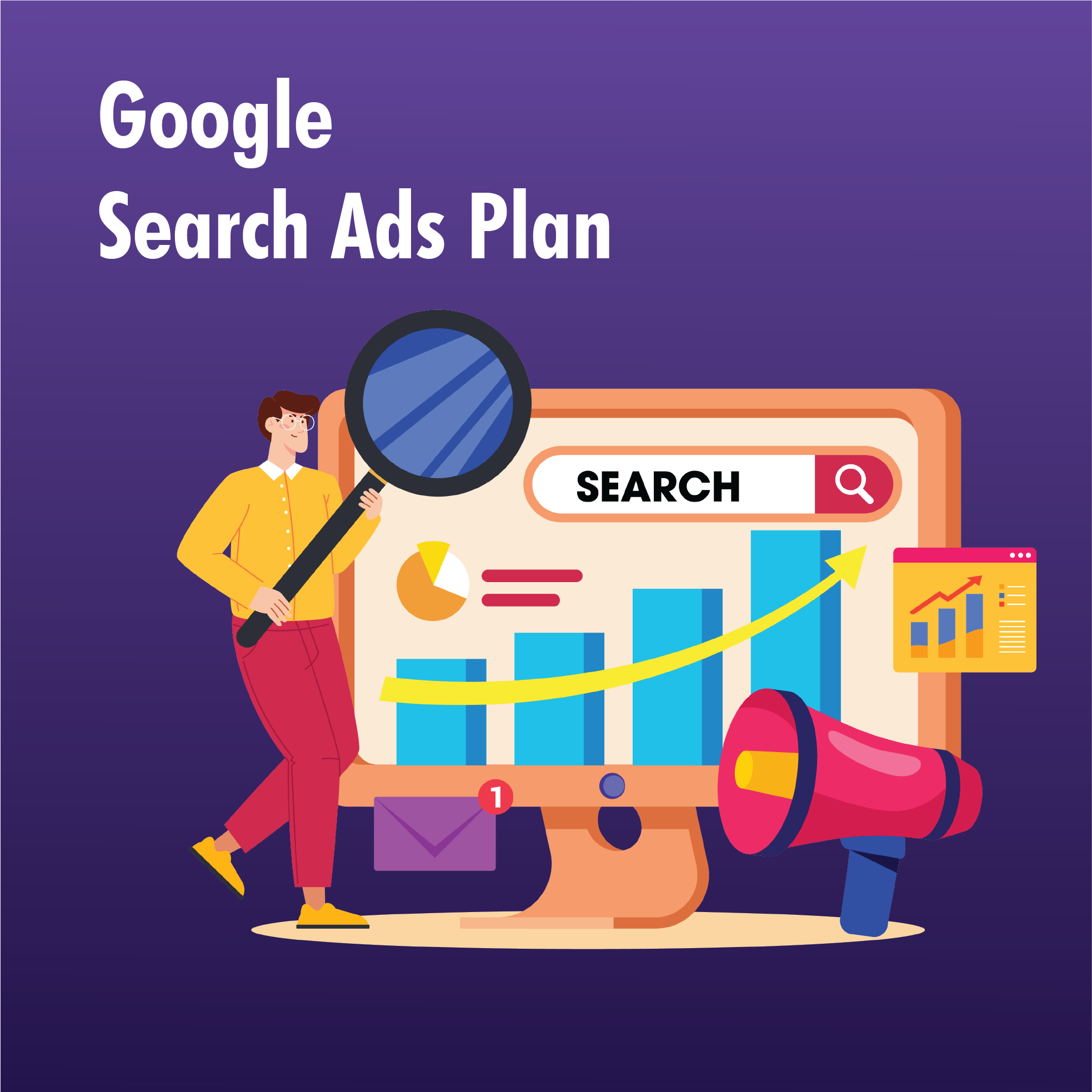 Google Search Ads Plan